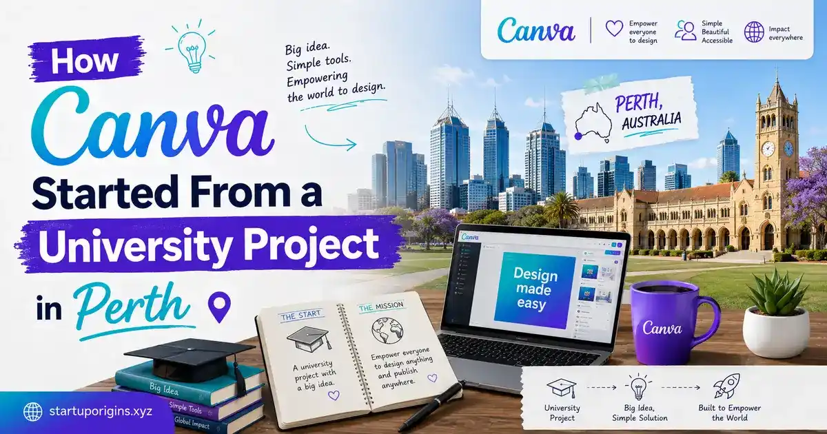 How Canva Started From a University Project in Perth