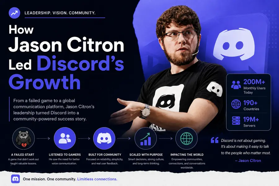 How Jason Citron Led Discord's Growth