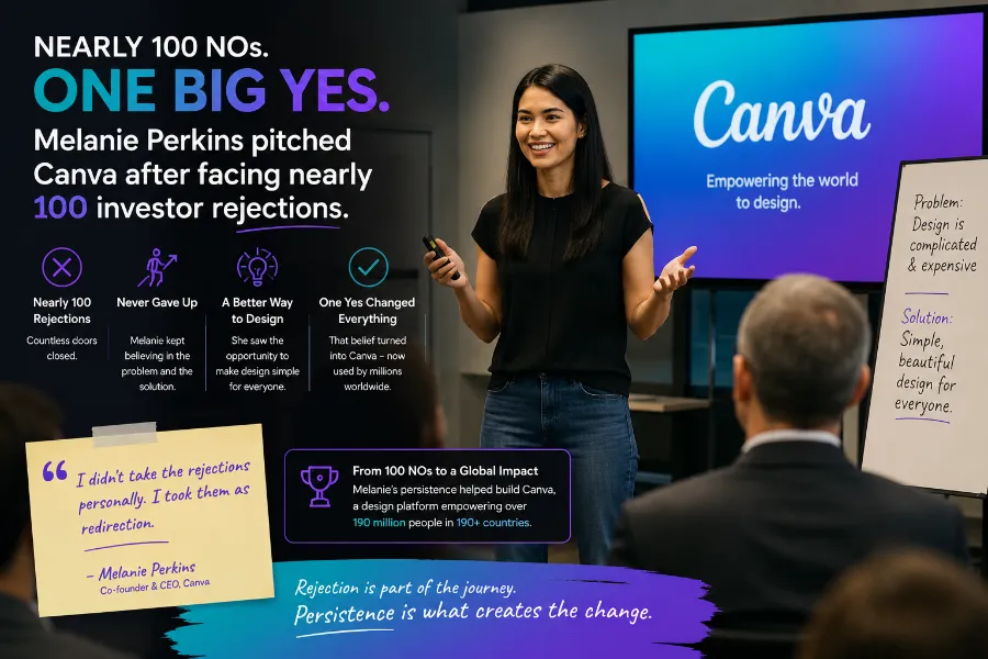Melanie Perkins pitching Canva after facing nearly 100 investor rejections