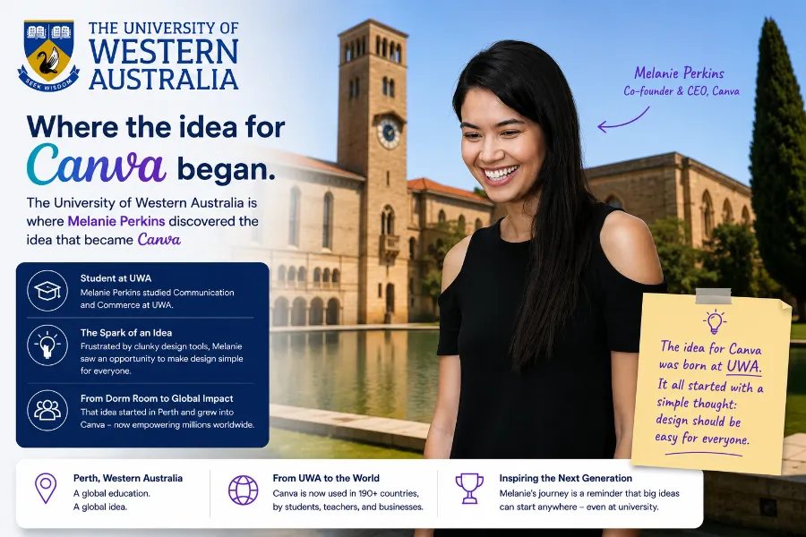 University of Western Australia where Melanie Perkins discovered the Canva idea