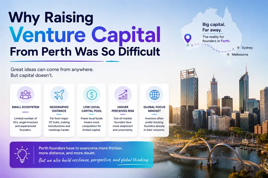 Why Raising Venture Capital From Perth Was So Difficult