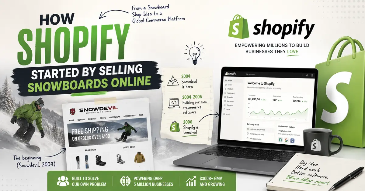 How Shopify Started by Selling Snowboards Online