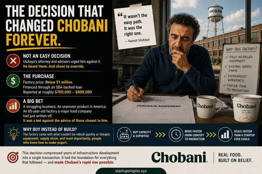 The Decision That Changed Chobani Forever