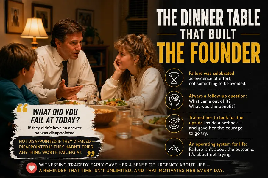 The Dinner Table That Built the Founder