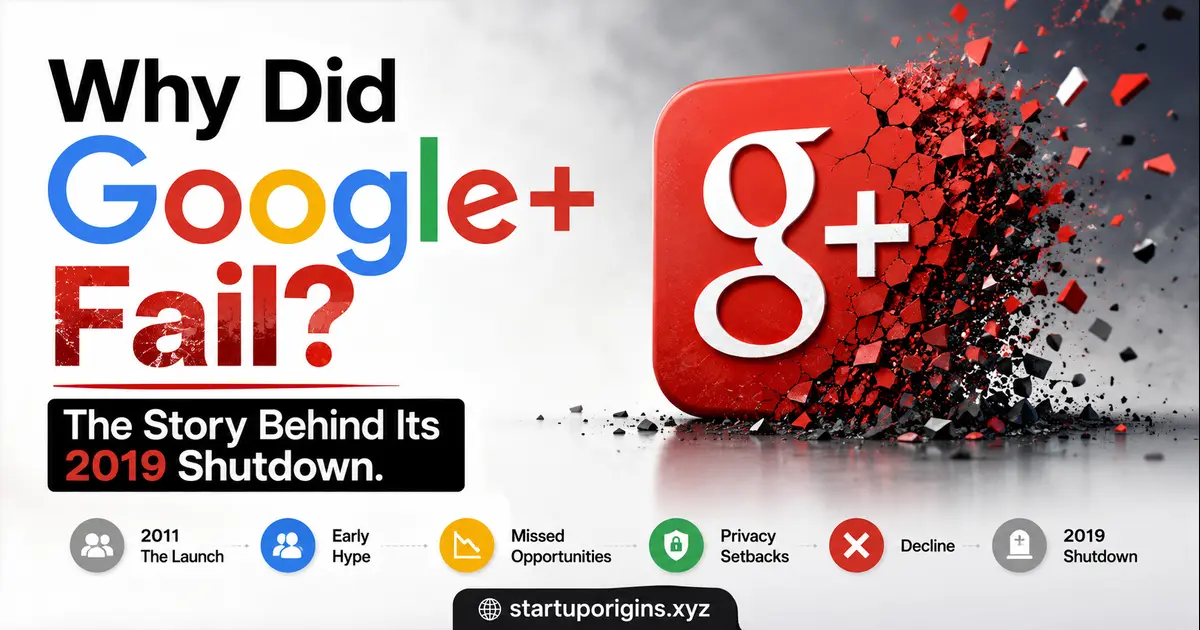 Why Did Google+ Fail? The Story Behind Its 2019 Shutdown