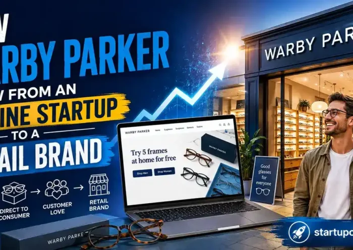 How Warby Parker Grew From an Online Startup to a Retail Brand