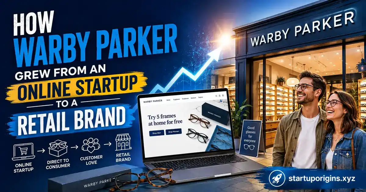 How Warby Parker Grew From an Online Startup to a Retail Brand 1 How Warby Parker Grew From an Online Startup to a Retail Brand