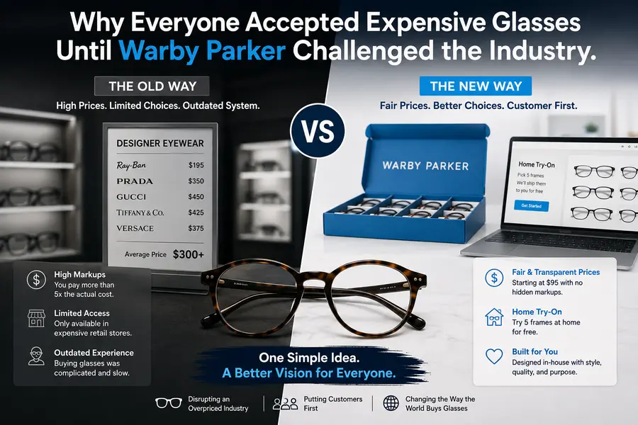 How Warby Parker Started by Selling Affordable Glasses Online 4 Why Everyone Accepted Expensive Glasses Until Warby Parker Challenged the Industry